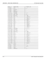 Предварительный просмотр 148 страницы FCI ST100A Series Installation, Operation And Maintenance Manual