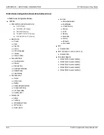 Предварительный просмотр 154 страницы FCI ST100A Series Installation, Operation And Maintenance Manual