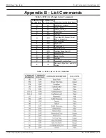 Preview for 25 page of FCI ST50 Installation And Operation Manual