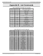 Preview for 23 page of FCI ST75 Installation And Operation Manual