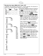 Preview for 24 page of fcoIII Core set V2 Instruction Manual