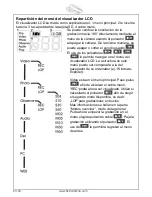 Preview for 33 page of fcoIII Core set V2 Instruction Manual