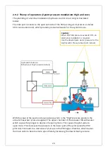 Preview for 24 page of FCS Sentinel 2 User Manual