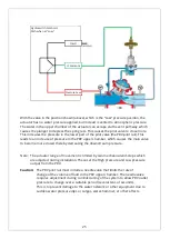 Preview for 25 page of FCS Sentinel 2 User Manual