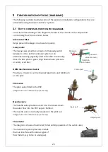 Preview for 26 page of FCS Sentinel 2 User Manual