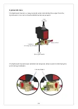 Preview for 28 page of FCS Sentinel 2 User Manual