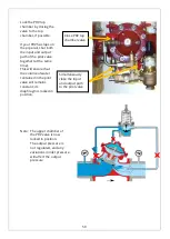 Preview for 50 page of FCS Sentinel 2 User Manual