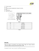 Preview for 13 page of FCW DYNA MMA 500GTS Operating Manual