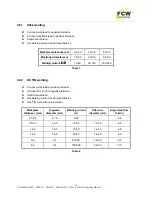 Preview for 17 page of FCW DYNA MMA 500GTS Operating Manual