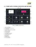 Preview for 18 page of FCW DYNA MMA 500GTS Operating Manual