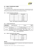 Preview for 19 page of FCW DYNA MMA 500GTS Operating Manual