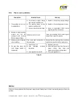 Preview for 26 page of FCW DYNA MMA 500GTS Operating Manual