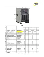 Preview for 29 page of FCW DYNA MMA 500GTS Operating Manual