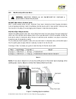 Предварительный просмотр 9 страницы FCW DYNA POWER 350CV Operating Manual