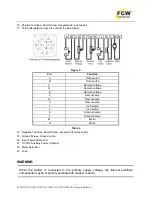 Предварительный просмотр 12 страницы FCW DYNA POWER 350CV Operating Manual