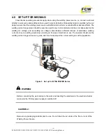 Предварительный просмотр 15 страницы FCW DYNA POWER 350CV Operating Manual