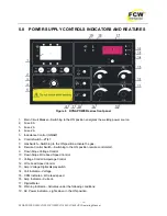 Предварительный просмотр 16 страницы FCW DYNA POWER 503CV Operating Manual