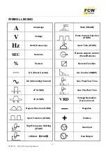 Preview for 2 page of FCW DYNA TIG 201AC/DC Operating Manual