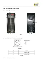 Preview for 11 page of FCW DYNA TIG 201AC/DC Operating Manual