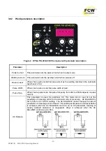 Preview for 13 page of FCW DYNA TIG 201AC/DC Operating Manual