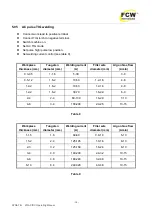 Preview for 18 page of FCW DYNA TIG 201AC/DC Operating Manual