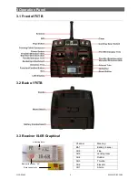 Preview for 5 page of FD-RC Fly-Dream F6TB Manual Manual