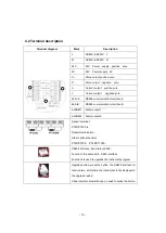 Preview for 10 page of FD TMS Installation And Operation Manual