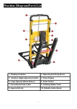 Preview for 6 page of FDA Cleared DW-11A User Manual