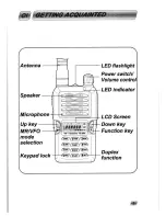 Preview for 6 page of FDC FD-268A User Manual