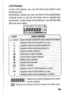 Preview for 8 page of FDC FD-268A User Manual