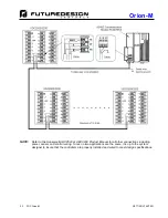 Preview for 8 page of FDC Orion-M Manual