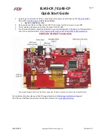 Preview for 2 page of FDI ELI43-CR Quick Start Manual