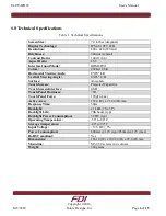 Preview for 6 page of FDI ELI70-IPHW User Manual