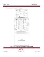 Preview for 6 page of FDI EyG YG-S7G2-SOM User Manual