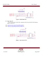 Предварительный просмотр 8 страницы FDI EyG YG-S7G2-SOM User Manual