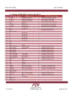 Preview for 12 page of FDI EyG YG-S7G2-SOM User Manual