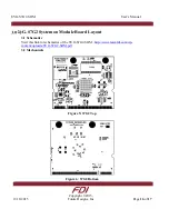 Предварительный просмотр 16 страницы FDI EyG YG-S7G2-SOM User Manual