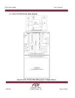 Preview for 7 page of FDI SYG-S7G2-MDK User Manual