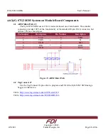 Preview for 11 page of FDI SYG-S7G2-MDK User Manual