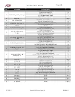 Preview for 25 page of FDI UEZGUI-4357-70WVN User Manual