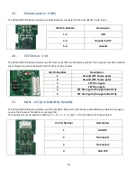 Preview for 12 page of FDI uEZGUI-EXP-DK User Manual