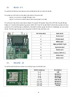 Preview for 13 page of FDI uEZGUI-EXP-DK User Manual