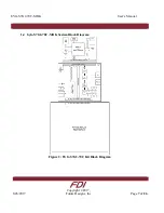 Предварительный просмотр 7 страницы FDI ?YG-S7G2-70C-MDK User Manual