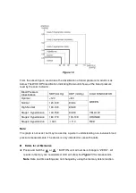 Предварительный просмотр 13 страницы FDK FT-C11B-BT User Manual