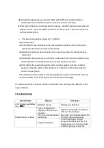 Предварительный просмотр 15 страницы FDK FT-C11B-BT User Manual