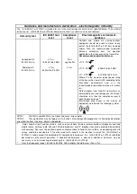 Предварительный просмотр 19 страницы FDK FT-C11B-BT User Manual