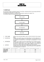 Preview for 65 page of FDP EX-CPL Installer Manual