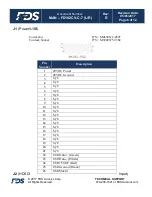 Preview for 6 page of FDS FD102CV-C-7-L Installation And Operation Manual