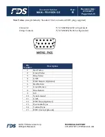 Preview for 10 page of FDS FD215CV-C-5 Installation And Operation Manual