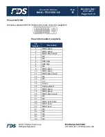 Preview for 10 page of FDS FD215CV-C-6 Installation And Operation Manual